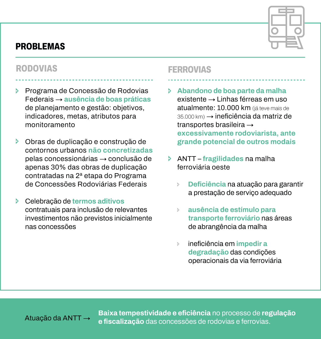 Infográfico com o resumo da ficha
