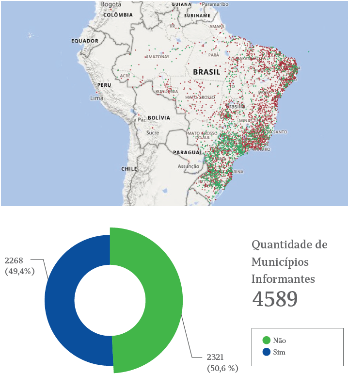 Gráfico: Quantitativo e distribuição geográfica dos municípios que possuem Planos Municipais de Gestão Integrada de Resíduos Sólidos (PMGIRS) e Planos Intermunicipais de Resíduos Sólidos (PIRS), Brasil, SNIS 2020