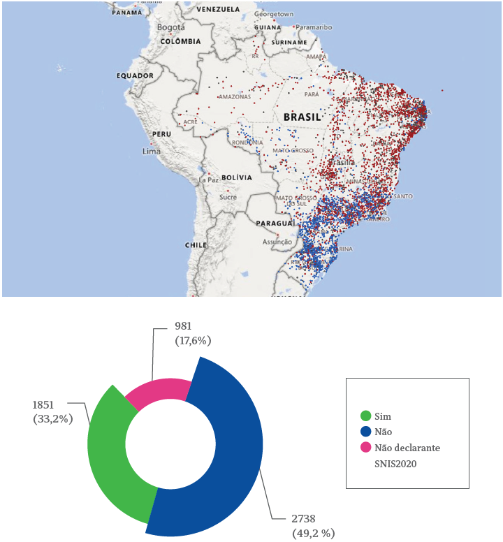 Gráfico: Distribuição geográfica da cobrança pelo serviço municipal de gestão e manejo de resíduo sólido urbano (SMRSU), Brasil, SNIS 2020